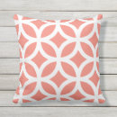 Recherche de motif de corail coussins Patio