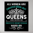 Suche nach nierenerkrankung poster Krankheit