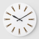 Recherche de llaves horloges Lave linge