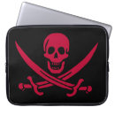Recherche de os ordinateurs portables protections Crâne et os
