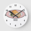 Recherche de rôti horloges Porc