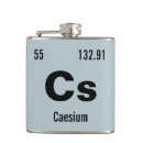 Suche nach periodensystem flachmänner Chemie