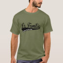 Recherche de signature tshirts Pièce en t