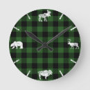 Recherche de lumberjack horloges Tartan