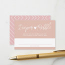 Recherche de sortie invitations Invités
