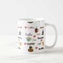 Recherche de différentes langues tasses Café