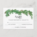 Recherche de grenier invitations Personnalisation