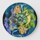 Recherche de signes du zodiaque horloges Symbole