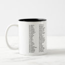 Recherche de géographie tasses Éducation