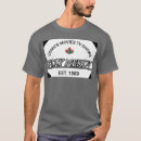 Suche nach shows tshirts Vintag