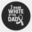 Suche nach lungenkrebs aufkleber Lungenkarzinom