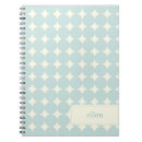 Suche nach rezept organizer Personalisiertes kochbuch