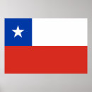 Recherche de drapeau chili posters Drapeaux du monde