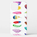 Recherche de belle peinture iphone coques Coloré