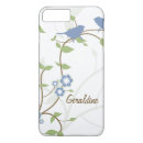 Recherche de industrie iphone coques Girly