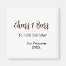 Recherche de années 40 magnets Joyeux anniversaire