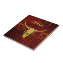 Recherche de russe carreaux Pays