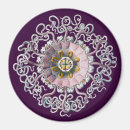 Recherche de biologiste magnets Science
