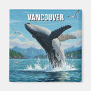 Recherche de île de vancouver maison deco Travel
