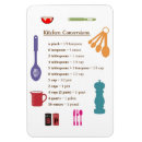 Recherche de poivre magnets Cuisine