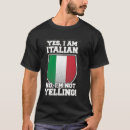 Recherche de jouerais En italien