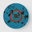 Recherche de texture grunge horloges Géométrique