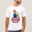 Recherche de vintage mens fashion posters Résistance