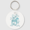 Recherche de vikings porteclés Norse