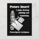 Suche nach intelligenz poster Lernen