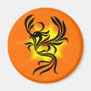 Recherche de mythes magnets Mythologie