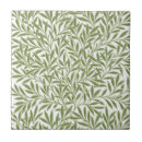 Recherche de feuille vintage carreaux William morris