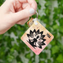 Recherche de karma porteclés Méditation