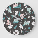 Recherche de koalas horloges Nature