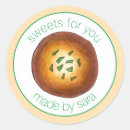 Recherche de pancake autocollants Bonbons