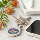 Recherche de voleur porteclés Taper