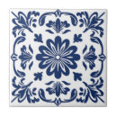 Recherche de talavera carreaux Mosaïque