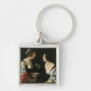 Recherche de allégorie porteclés Zodiaque