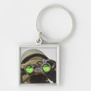 Suche nach beobachter schlüsselanhänger Schauen