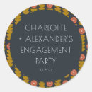 Suche nach blühende blume aufkleber Modern