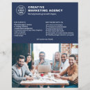 Recherche de créatif prospectus Pour tous