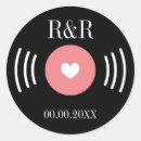 Recherche de roches de marques Roche et rouleau