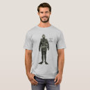 Recherche de déminage tshirts Cru