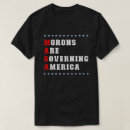 Recherche de gop vêtements Maga
