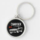 Recherche de plymouth porteclés Mopar
