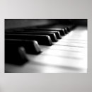 Recherche de keyboard posters Piano