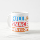 Recherche de coder tasses Développeur