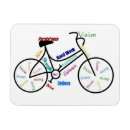 Recherche de cycles magnets Vélo