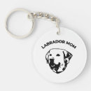Recherche de laboratoire porteclés Dog