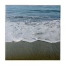 Suche nach sand fliesen Wasser