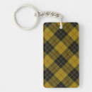 Recherche de jaune porteclés Tartan